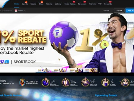 FIFO88 Casino Malaysia